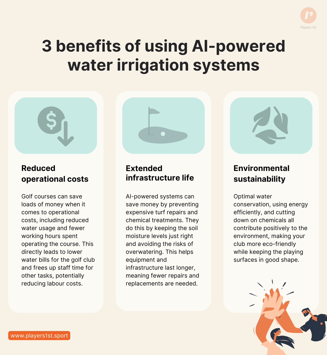 3 ways integrating AI-irrigation will benefit your golf course