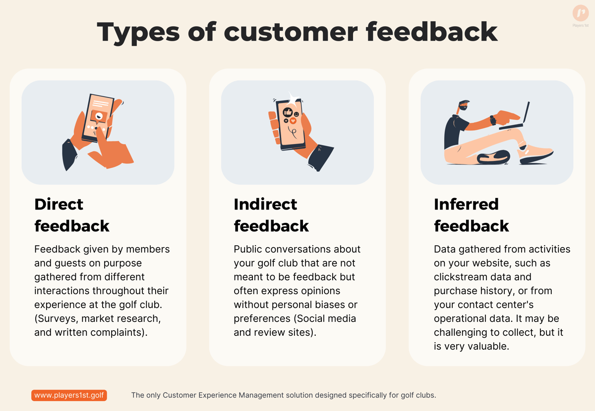 Types_of_customer_feedback_-1